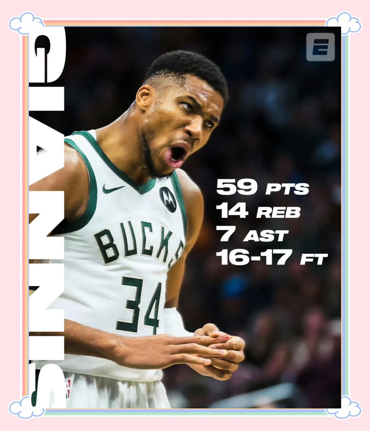 随机字母哥迎来十赛季高光表现，澳大利亚队球迷沸腾！的简单介绍